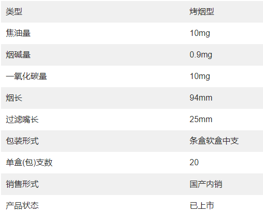 玉溪中支境界多少钱一包，玉溪中支境界香烟价格